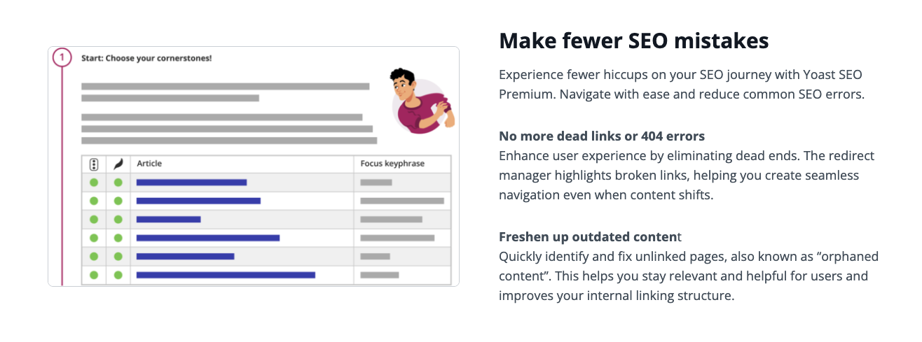 yoast seo premium