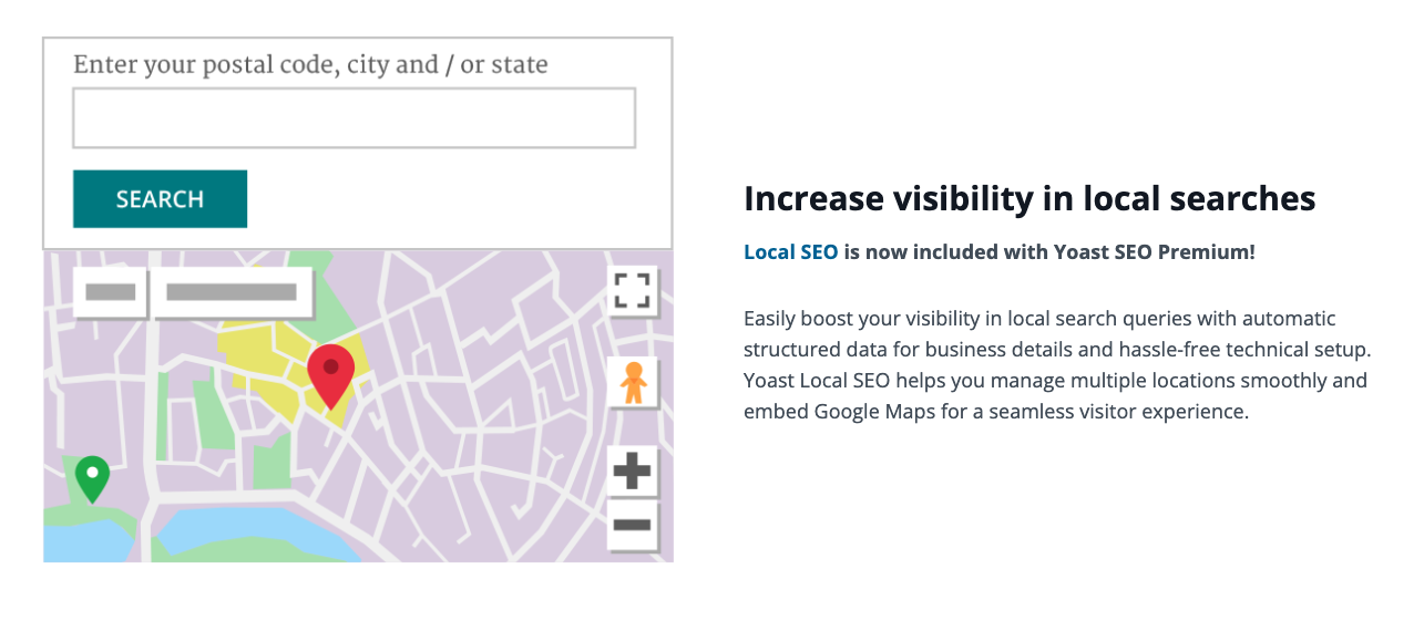 yoast seo premium
